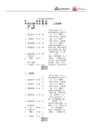 房屋装修价格预算表