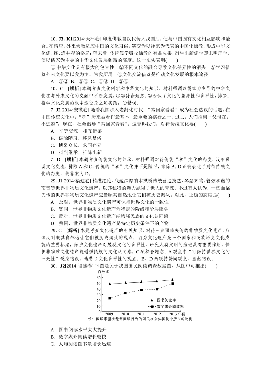 2014年高考试题汇编文化传承与创新_第1页