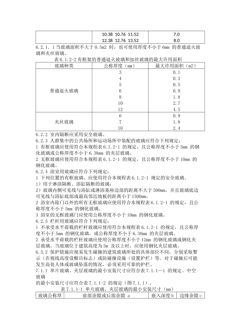 建筑玻璃应用技术规程常用部分_第3页