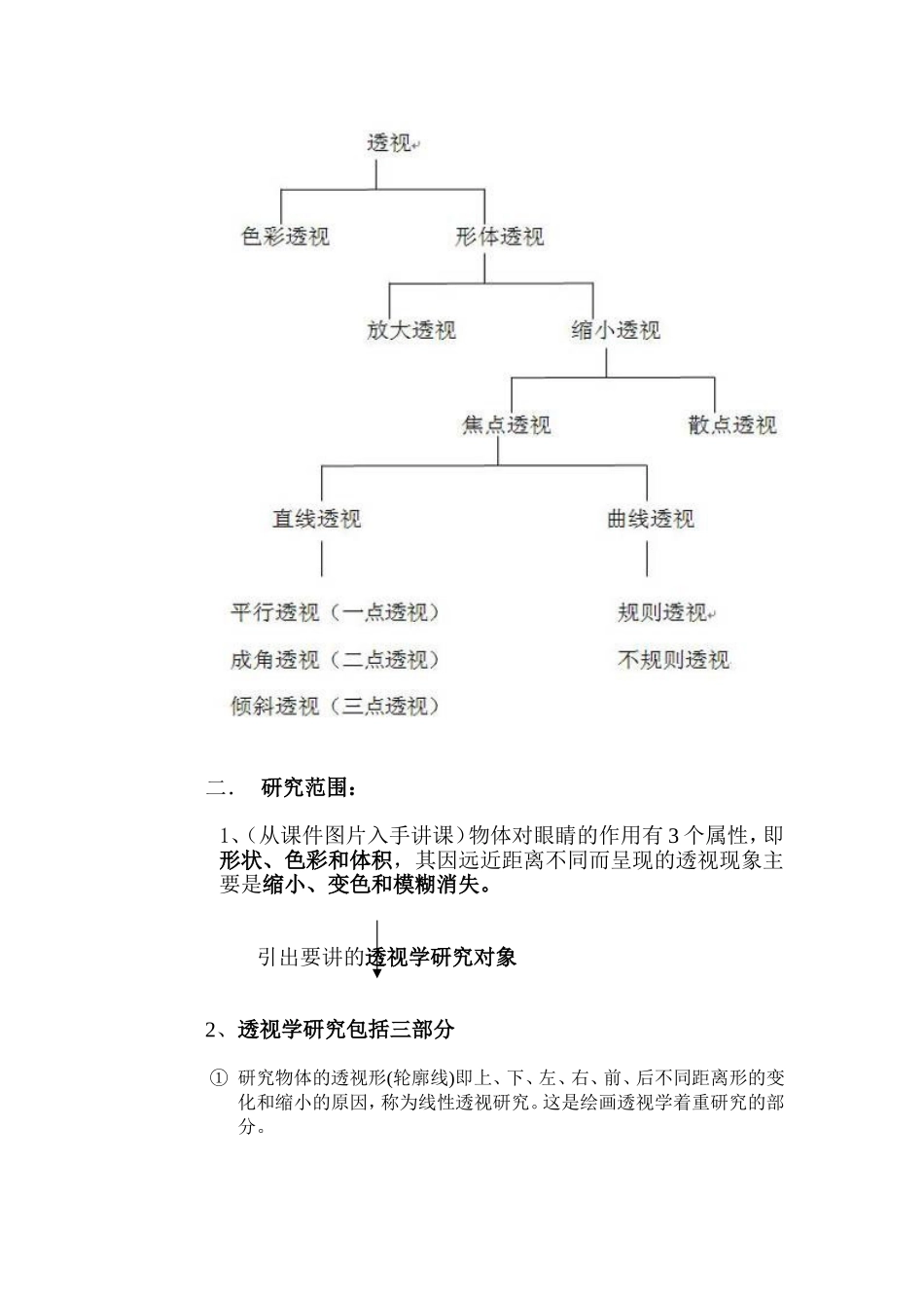 透视第一章讲稿_第3页