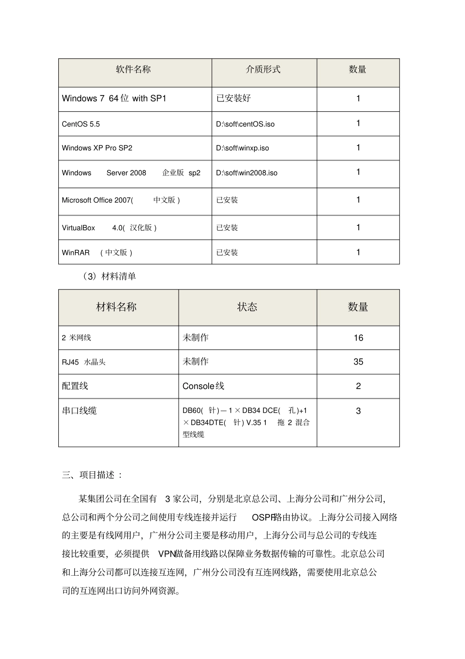 企业网络搭建及应用竞赛试卷剖析_第2页