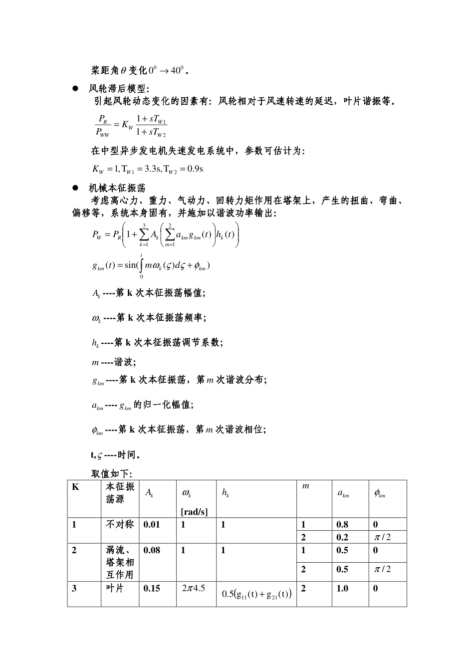 风机数学模型_第2页