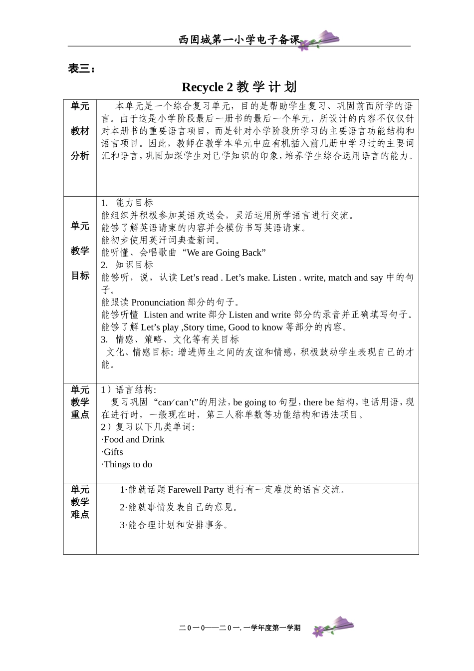 六年级英语下册Recycle2备课刘燕_第1页