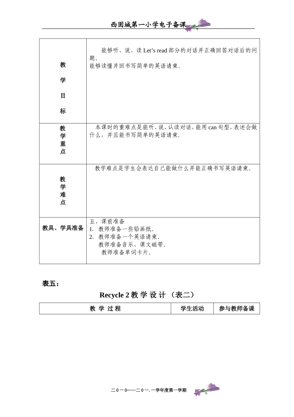 六年级英语下册Recycle2备课刘燕_第3页