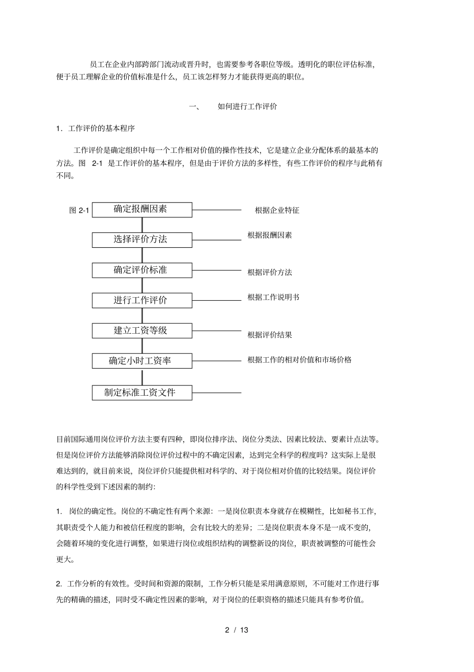 企业职位评价_第2页