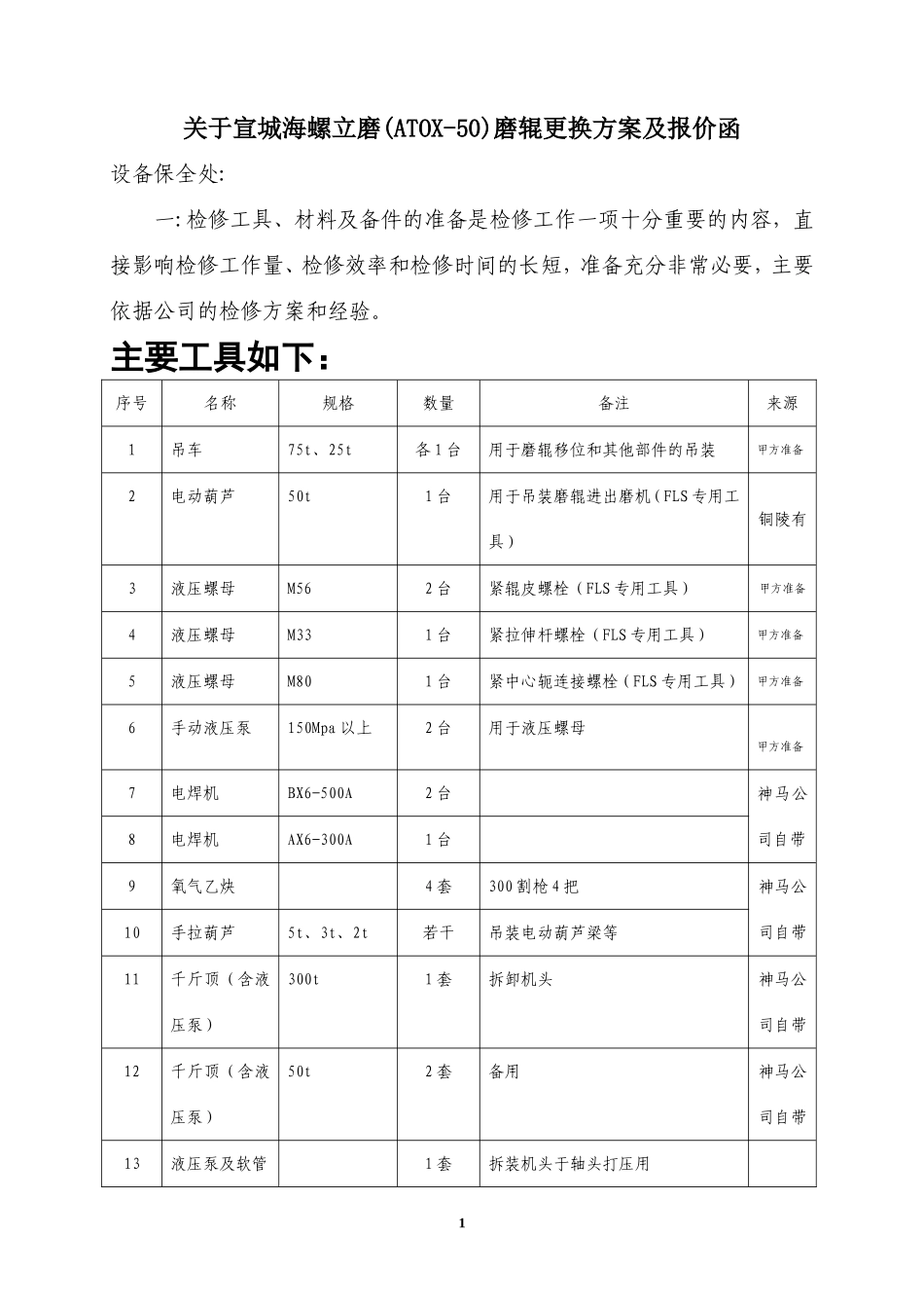 磨辊更换方案_第1页