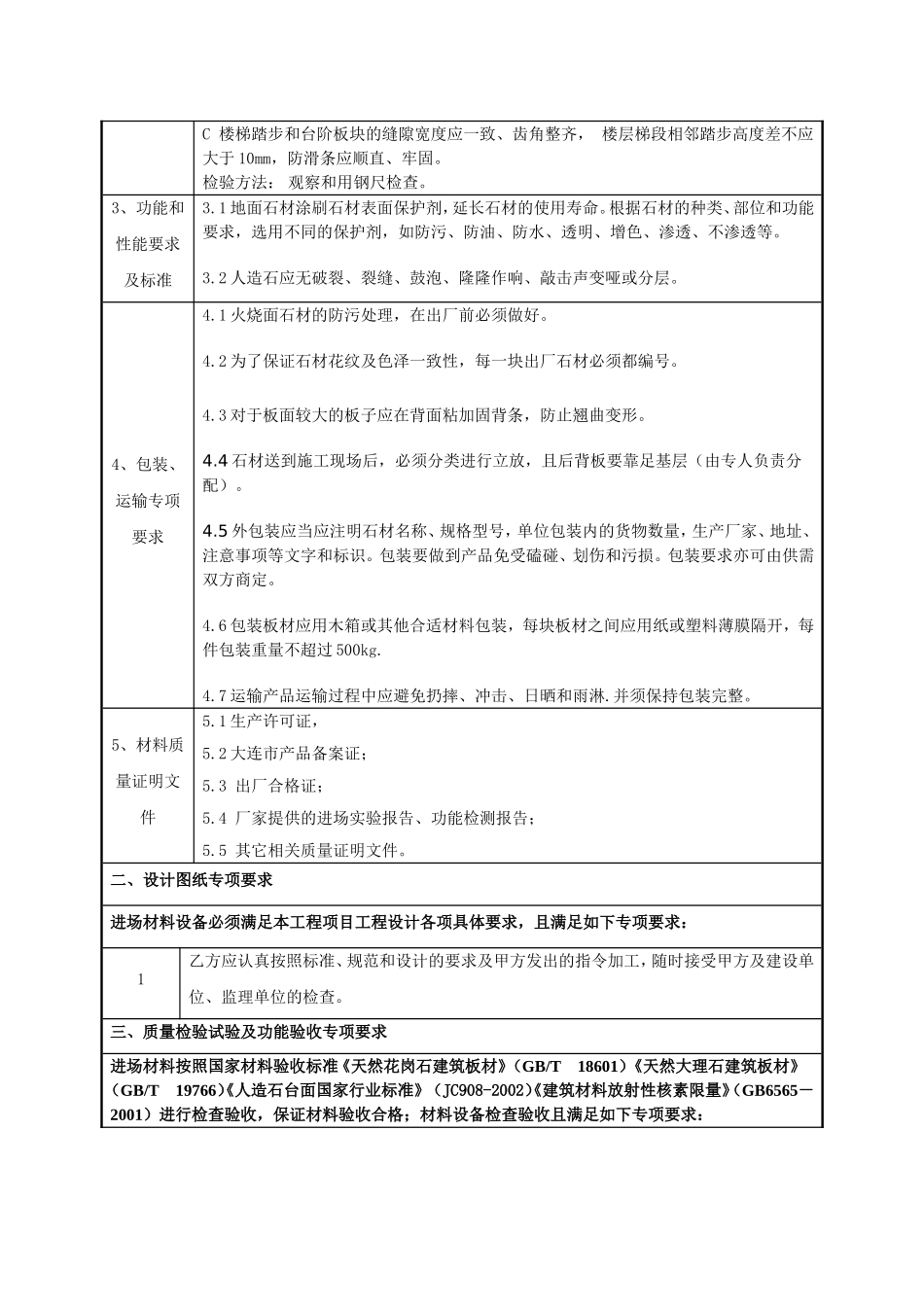 石材质量标准_第3页