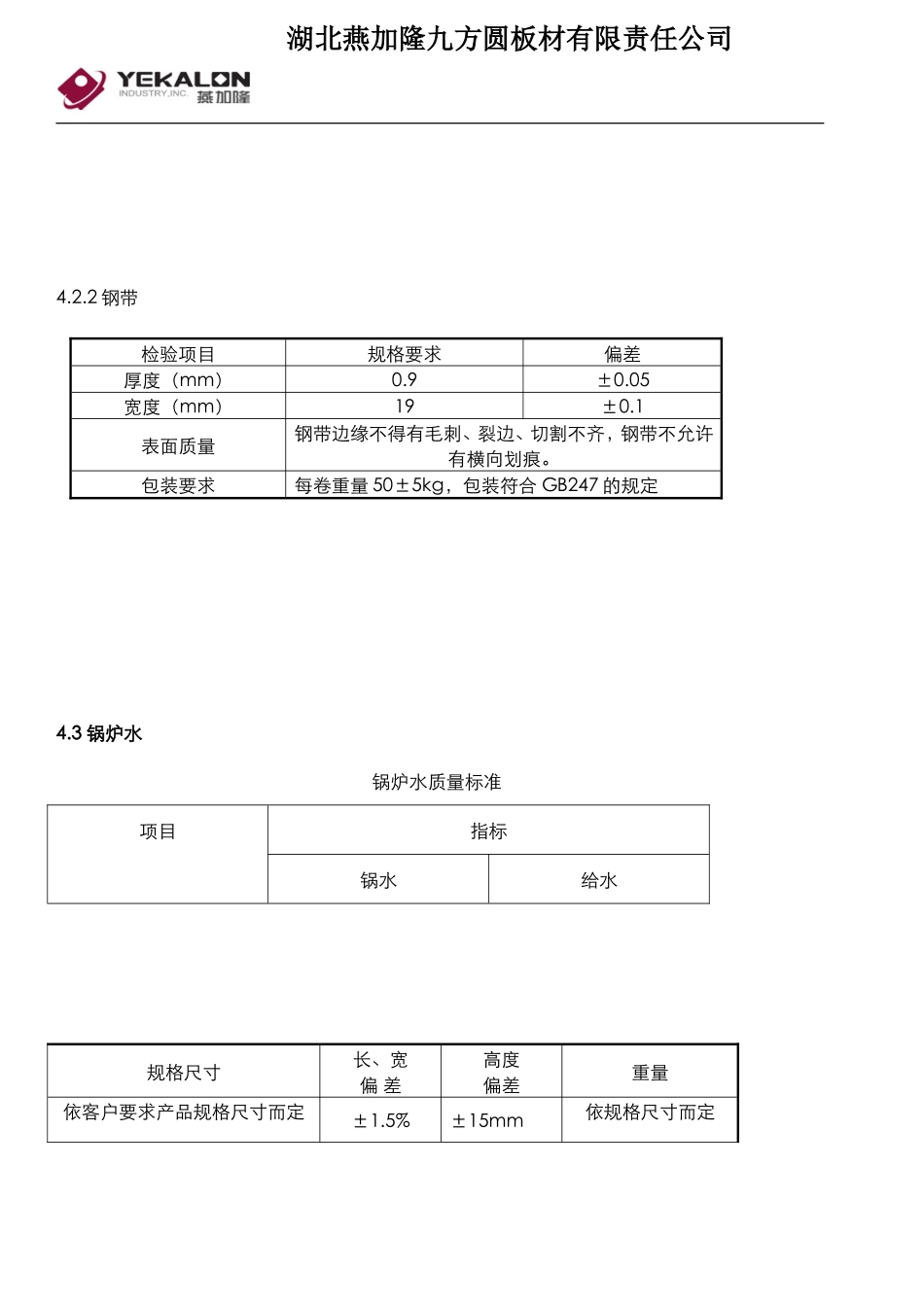 原材料检验标准及检验方法_第3页