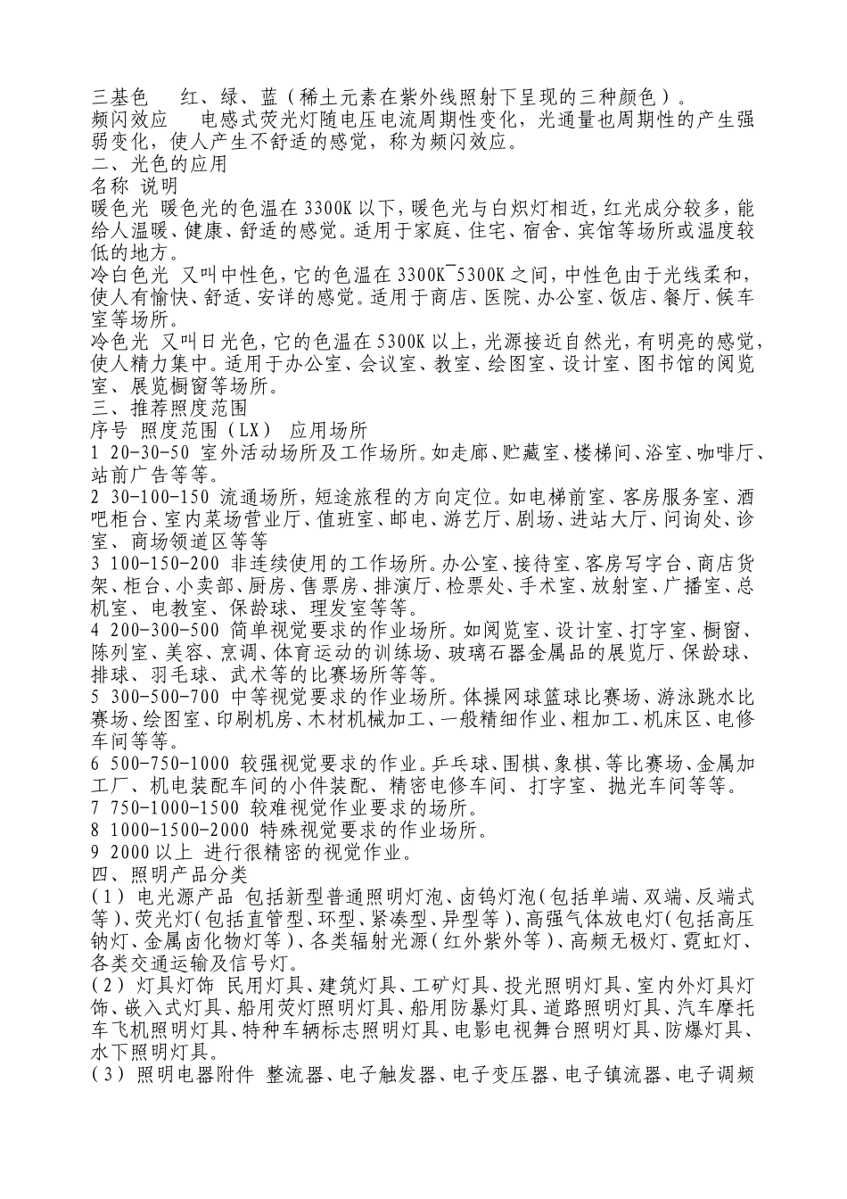 照明设计入门知识_第2页