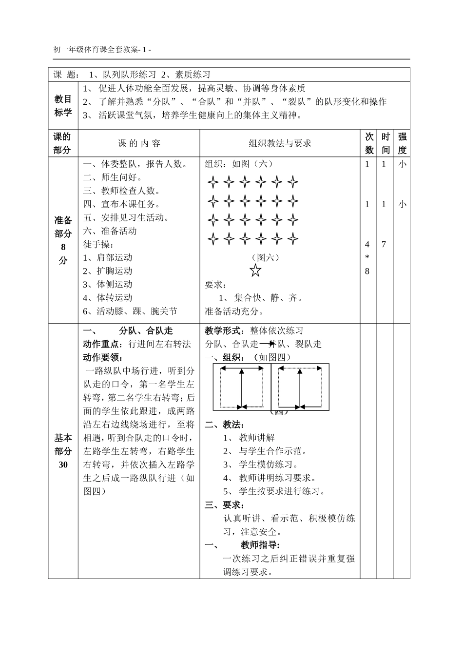 初一年级体育全学期教案_第1页