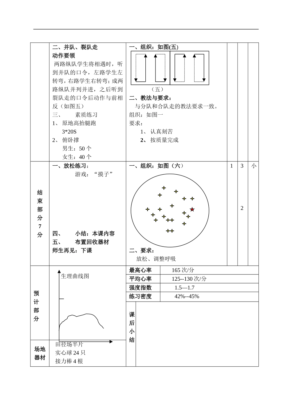 初一年级体育全学期教案_第2页