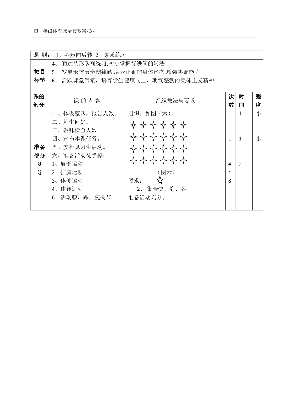 初一年级体育全学期教案_第3页