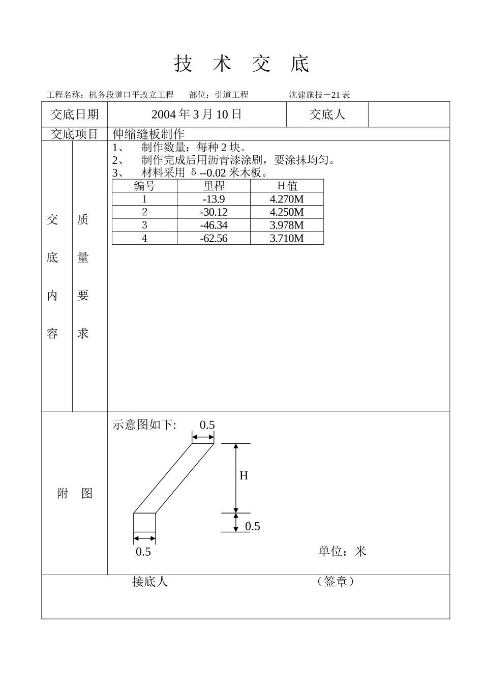 护轨技术交底_第2页