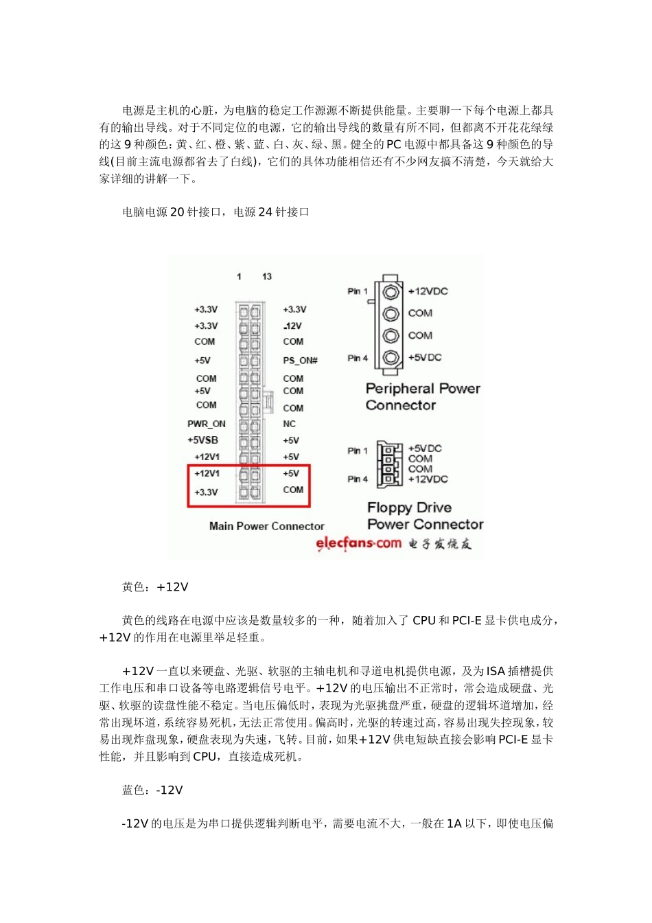 电脑电源各个线代表的电压_第1页