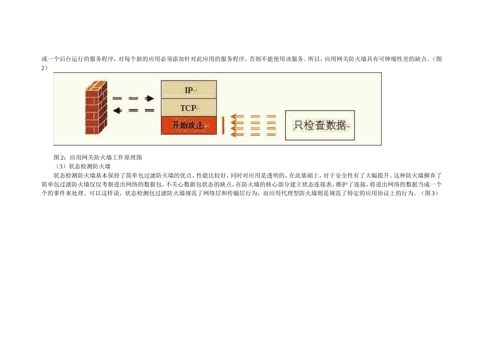 详细解读硬件防火墙的原理以及其与软件防火墙的区别_第2页