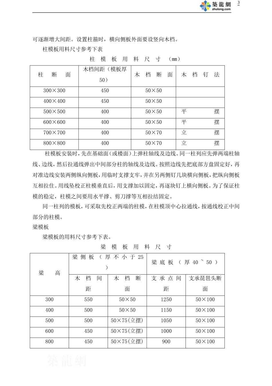 组合木模板工程施工工艺_secret_第3页
