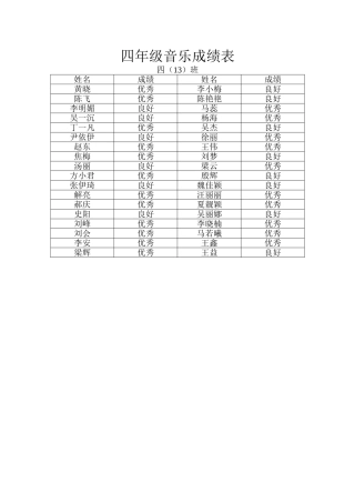 四年级音乐成绩表