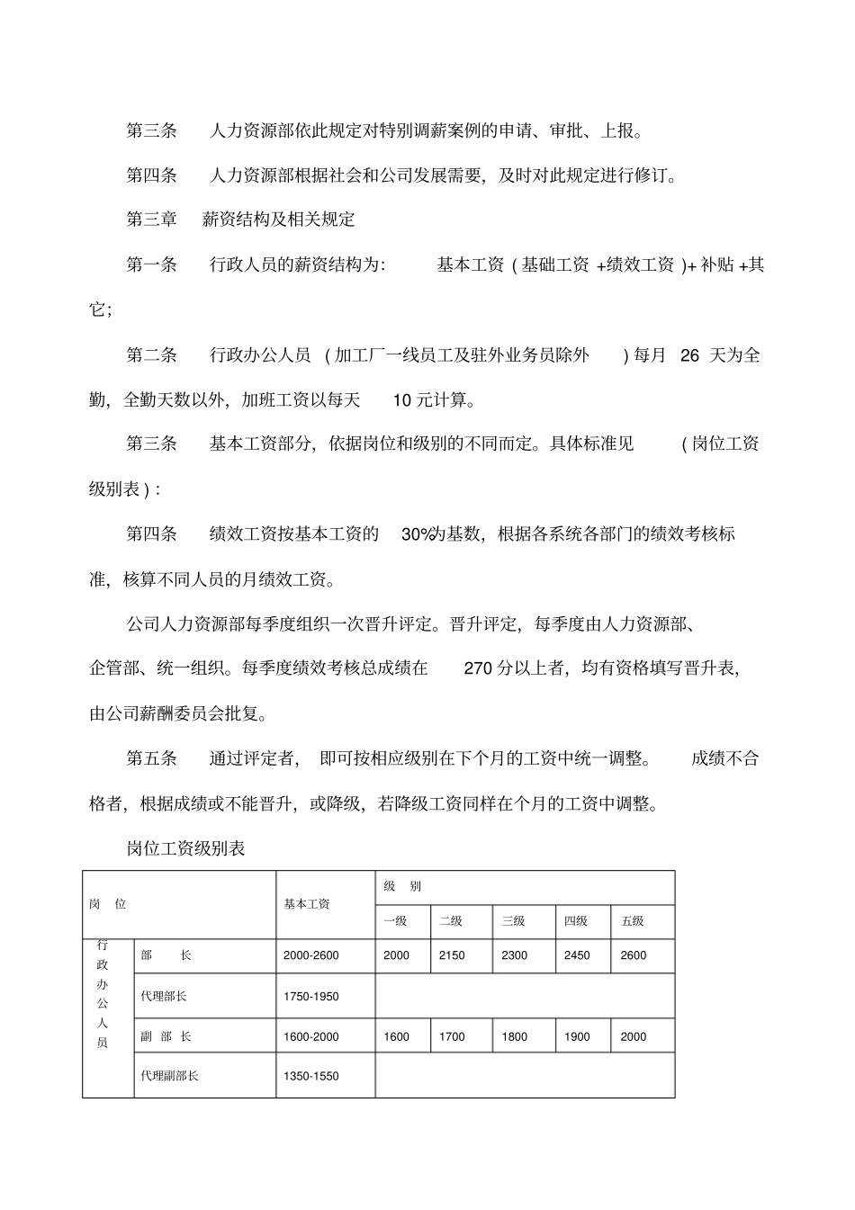企业薪酬管理制度全_第2页