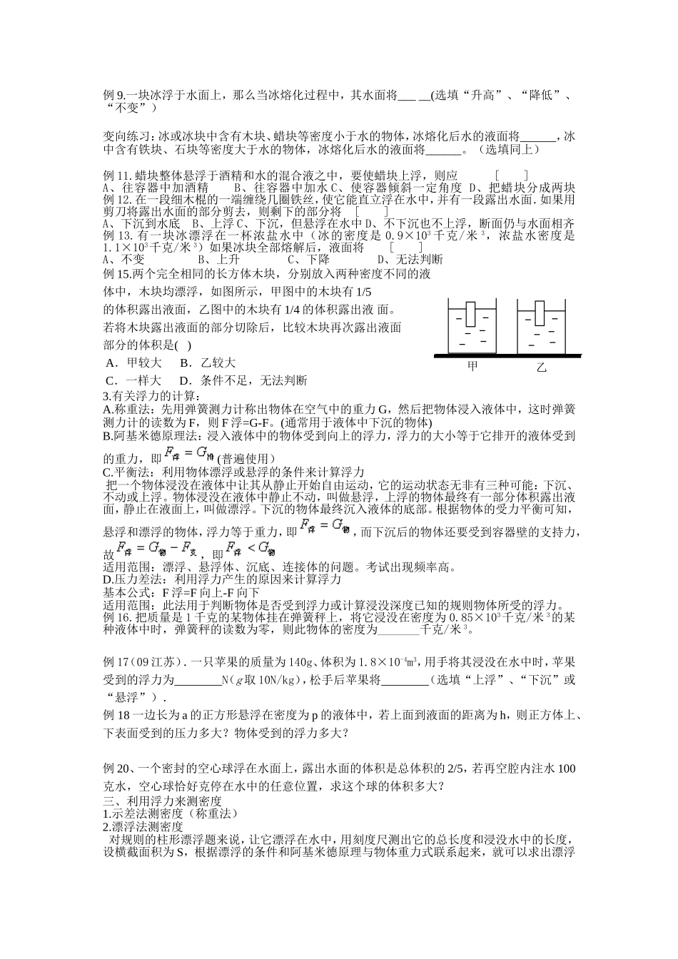 浮力专题知识点、经典例题辅导讲解完整版_第3页