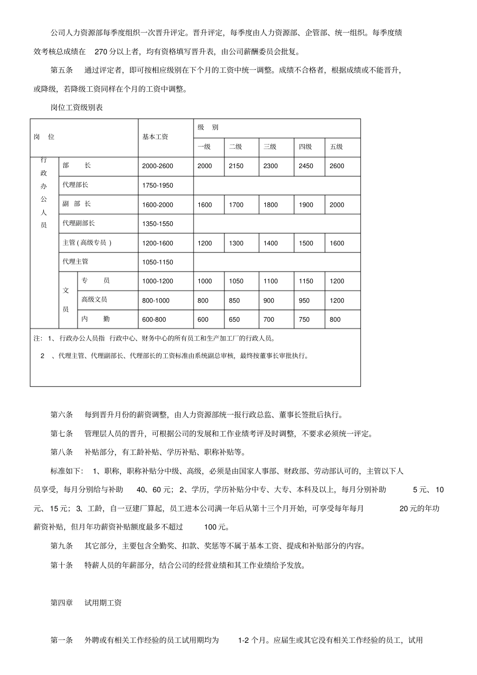 企业薪酬管理制度_第2页