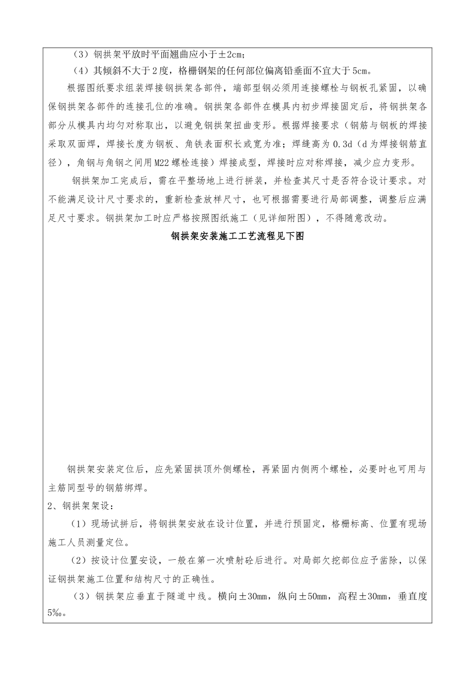 格栅钢架技术交底_第2页