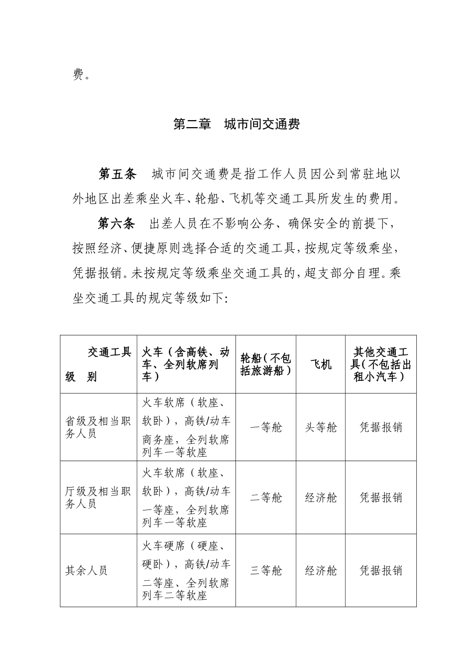 粤气〔2014〕72号附件：广东省气象局差旅费管理办法_第2页