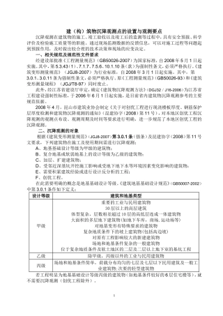 建筑物沉降观测点的设置与观测要点