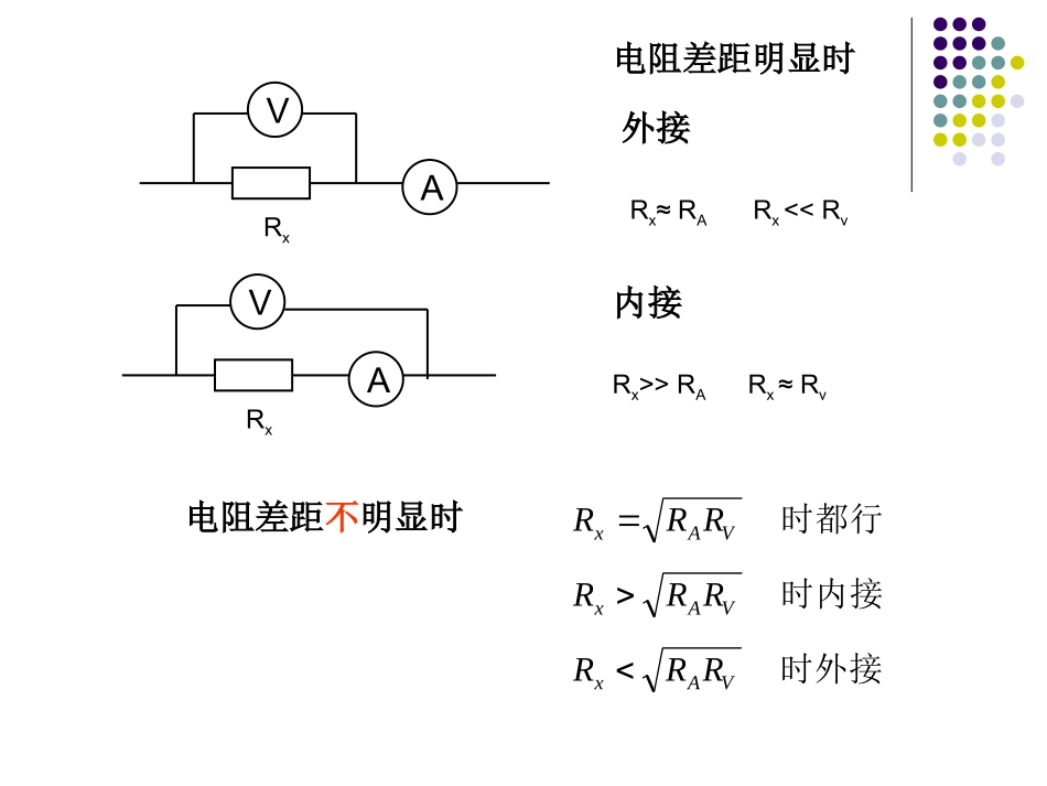分压、限流、内外接选择 实验操作_第2页