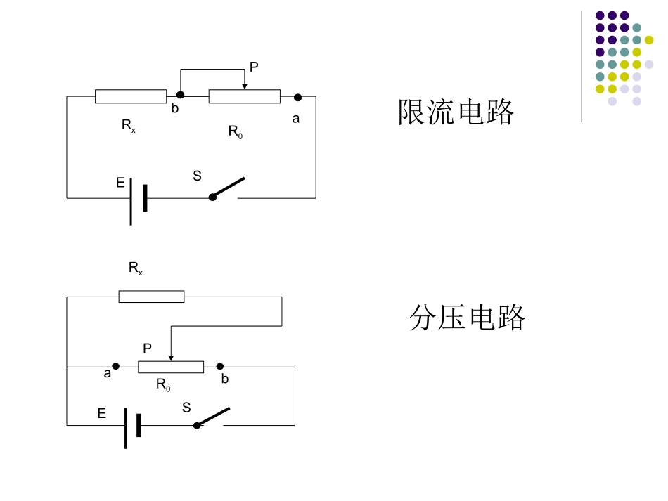 分压、限流、内外接选择 实验操作_第3页