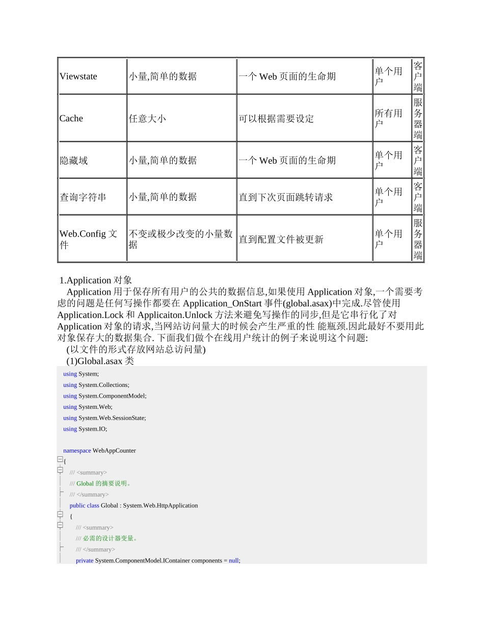 页面刷新时保存数据_第2页
