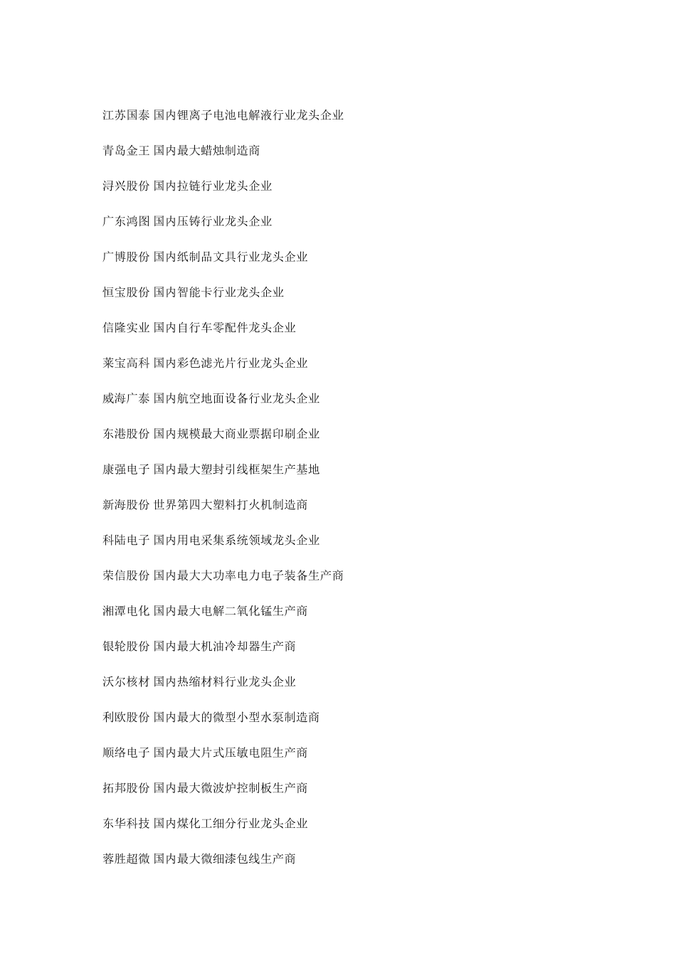 上市公司龙头企业一览_第2页