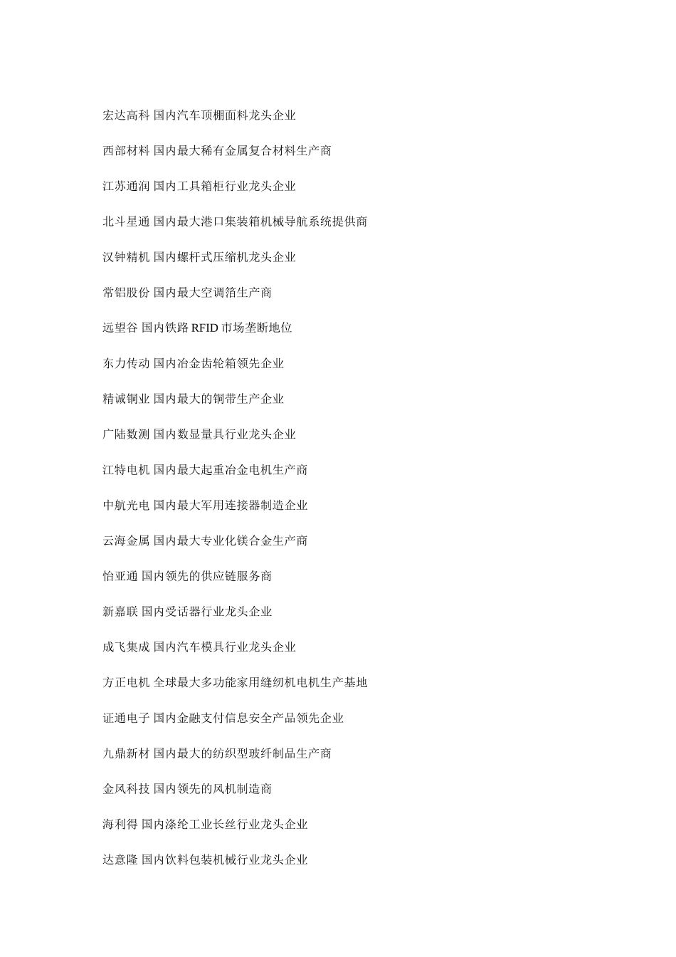 上市公司龙头企业一览_第3页