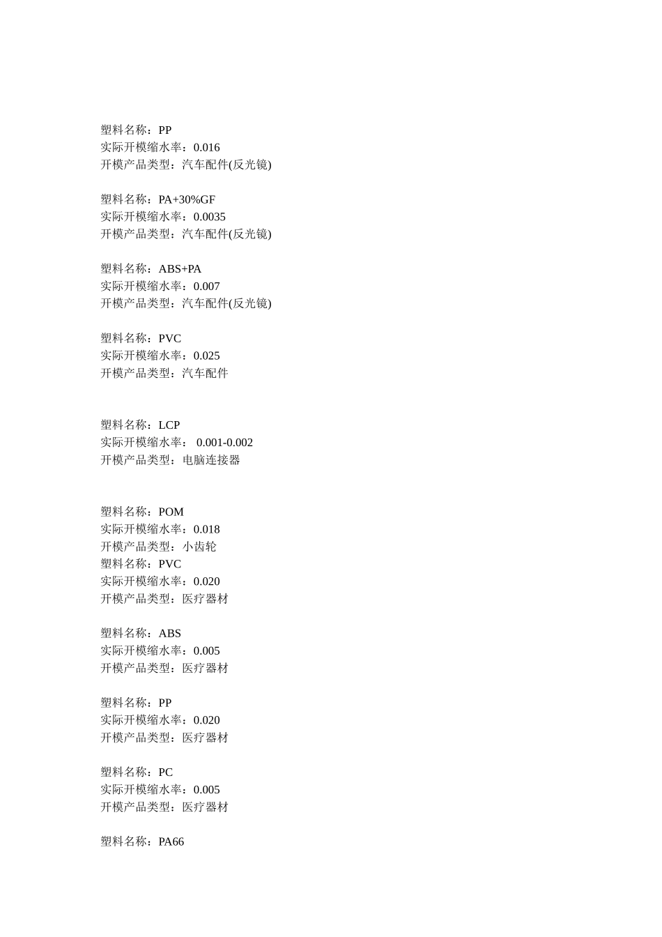 塑料和产品收缩率_第3页