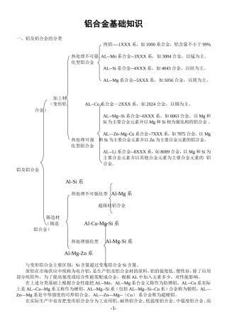 铝合金基础知识
