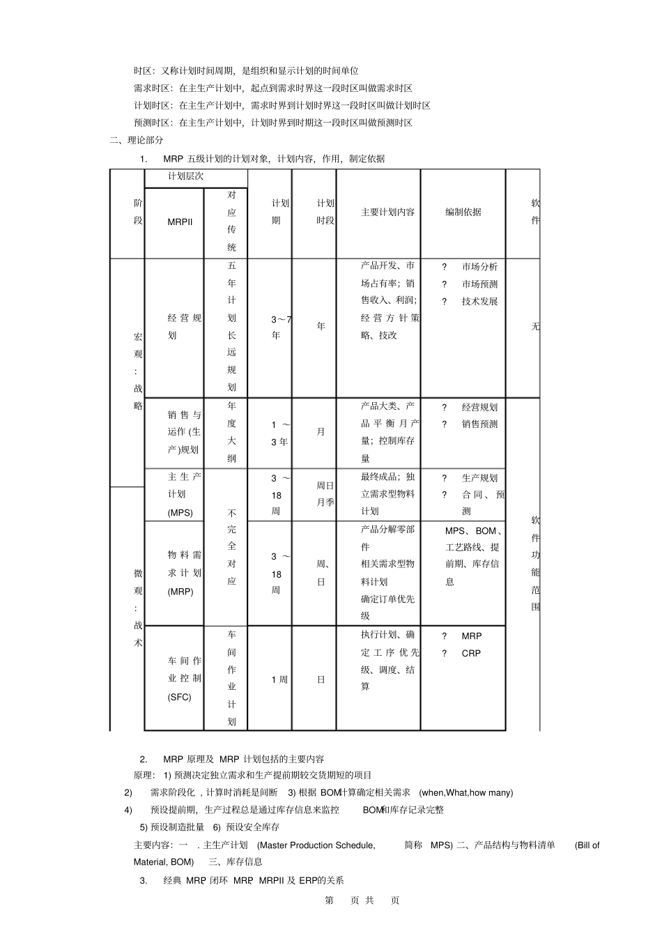 企业资源计划-ERP期末考试复习资料有答案版综述_第3页