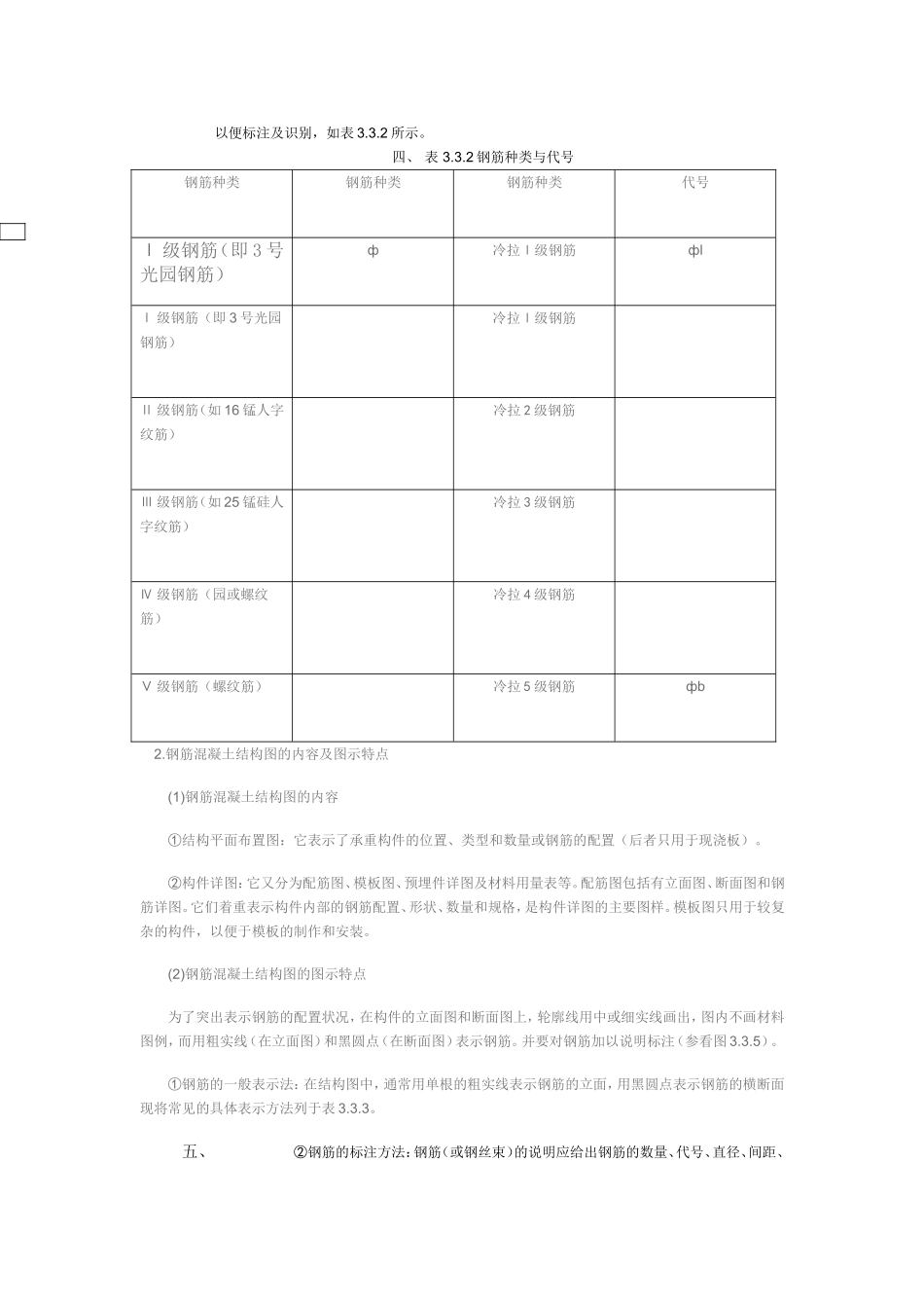 钢筋图纸平面结构图_第3页