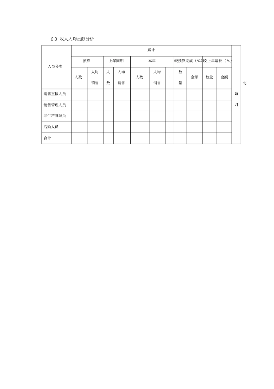 企业运营的经营管理报表二_第3页