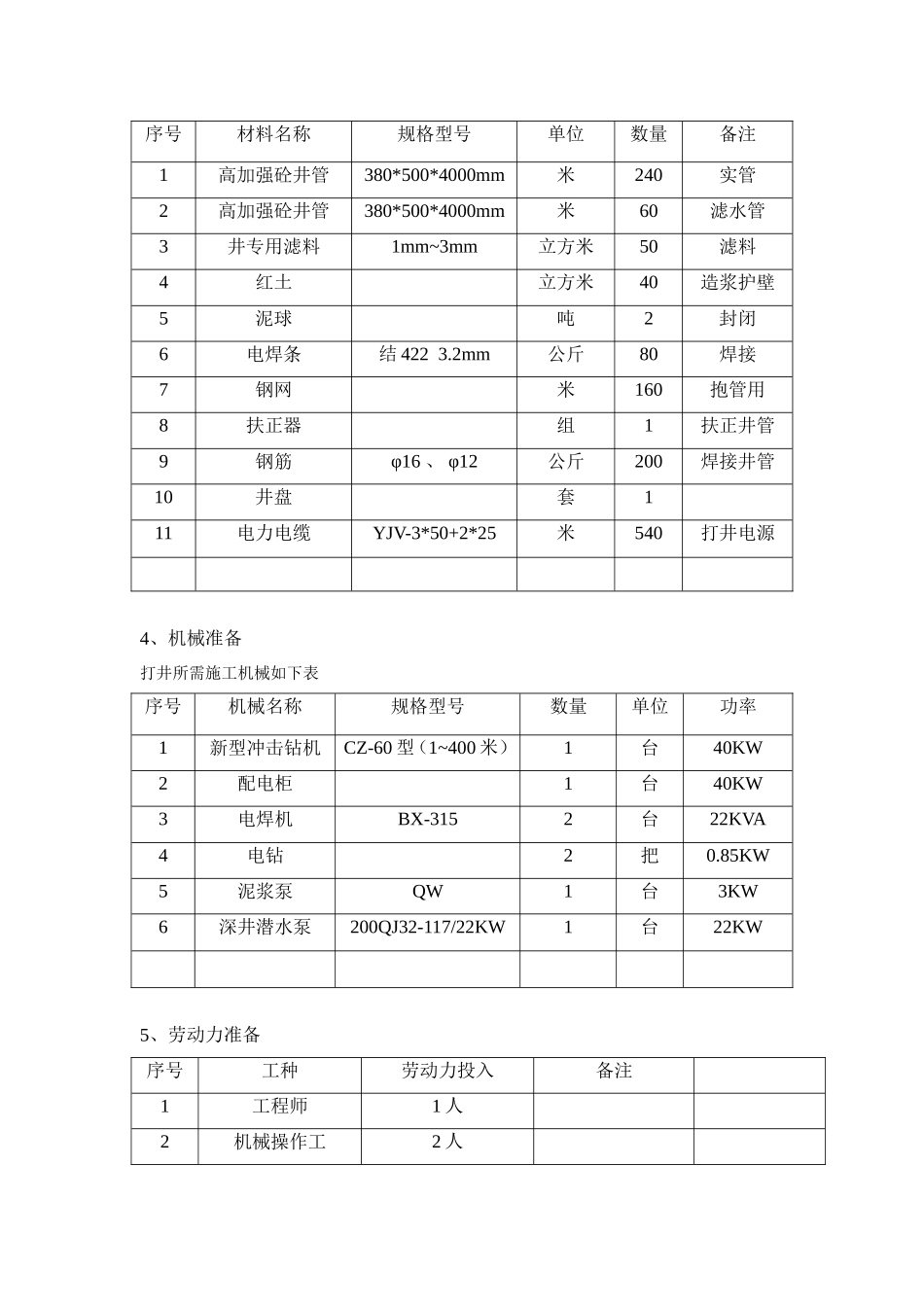取水井施工方案_第3页