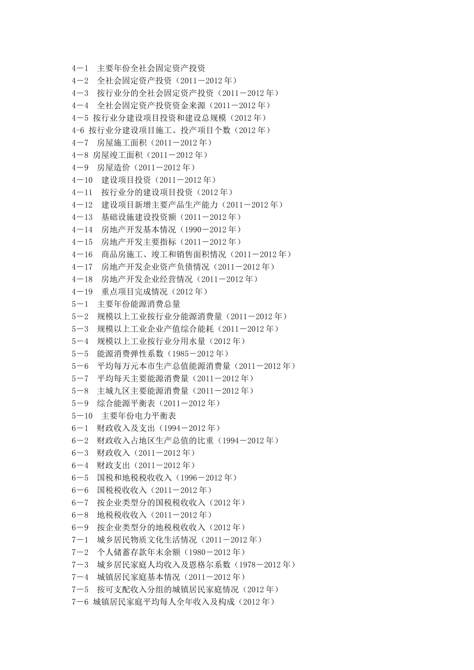 重庆统计年鉴目录_第2页