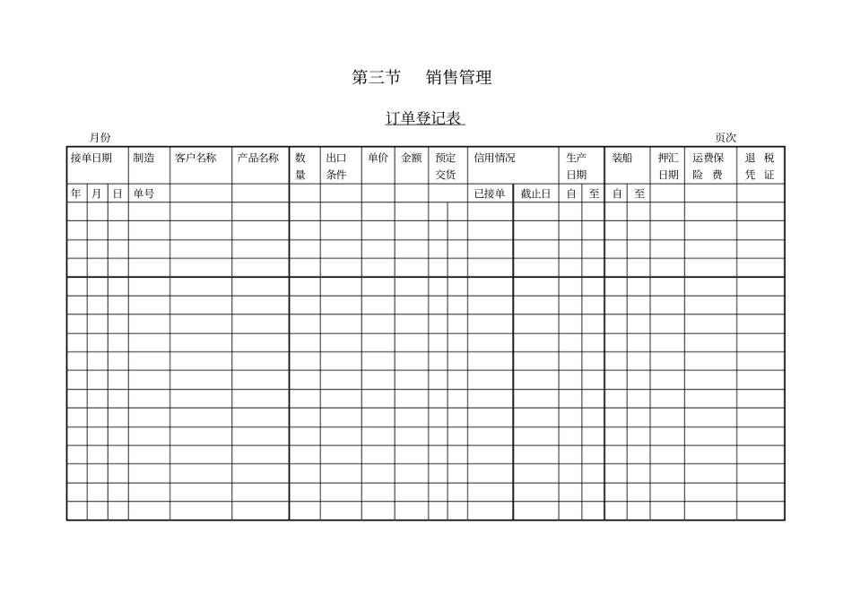 企业销售管理订单登记表_第1页