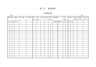 企业销售管理订单登记表