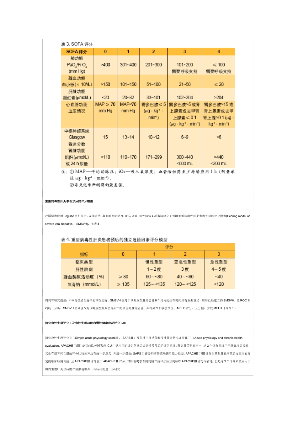 重型肝炎严重程度评诂_第3页
