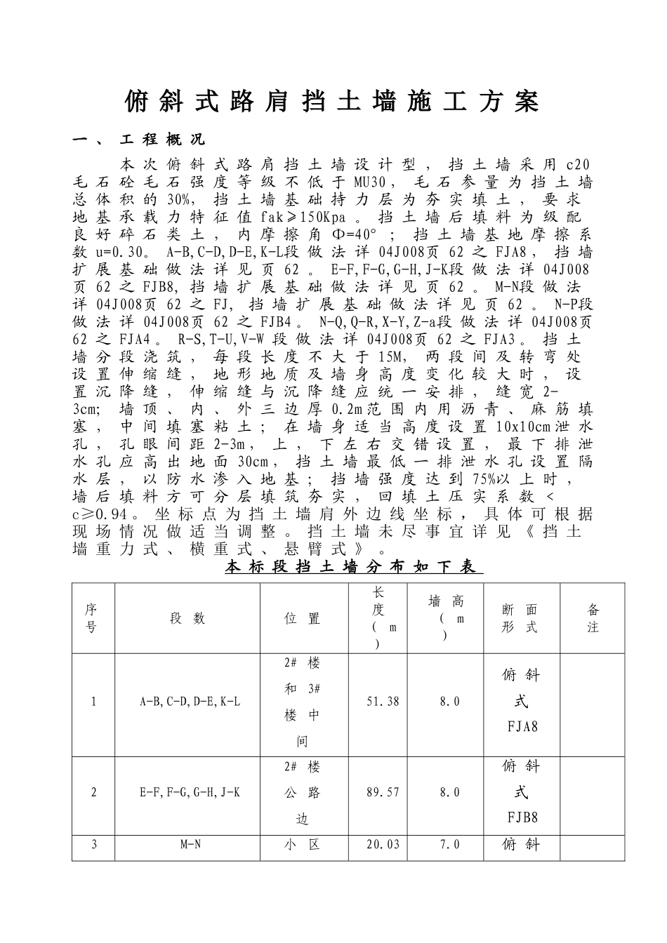 俯斜式路肩挡土墙施工方案_第1页