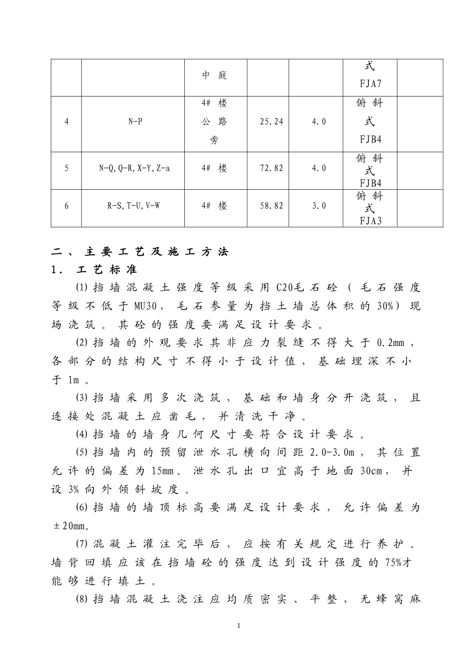 俯斜式路肩挡土墙施工方案_第2页