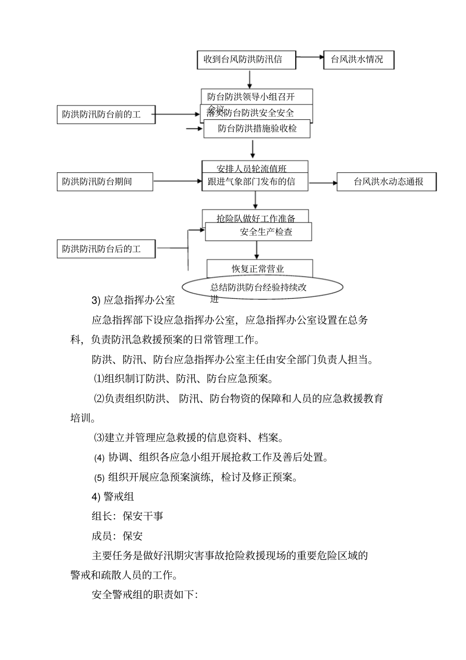 企业防汛防洪防台风安全应急预案_第3页