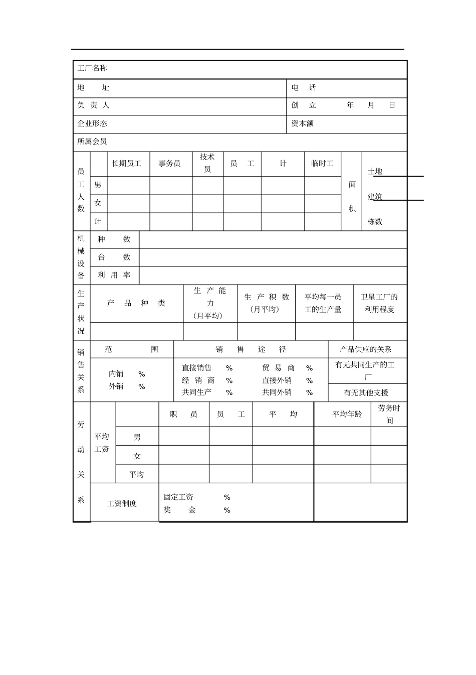 企业问诊表格_第2页