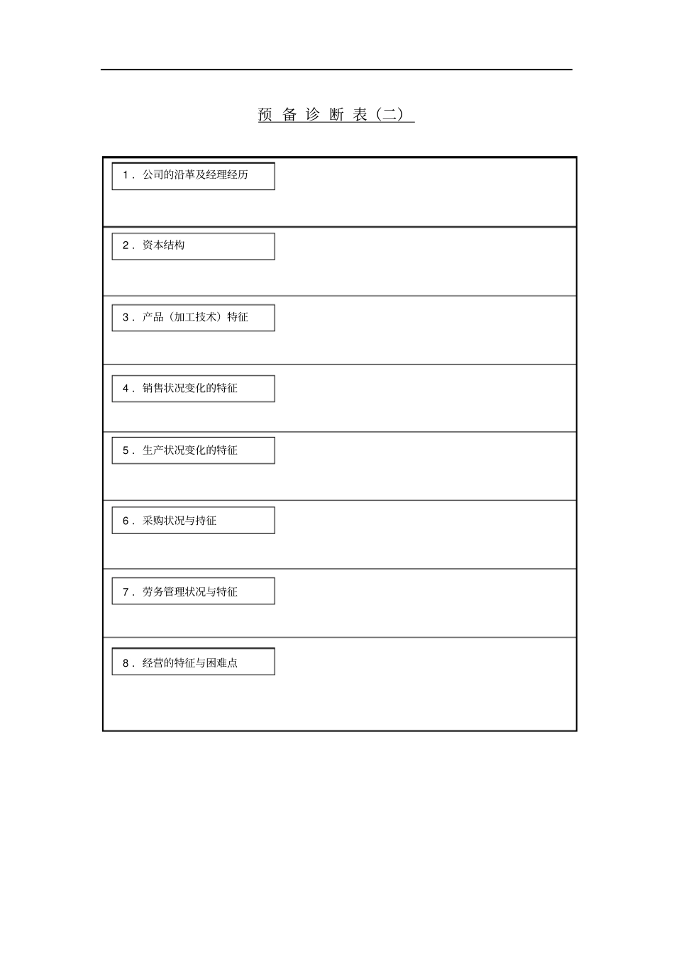企业问诊表格_第3页