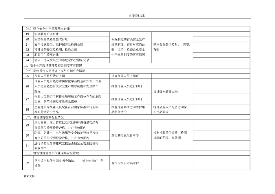 企业隐患排查治理检查自查记录簿表_第3页