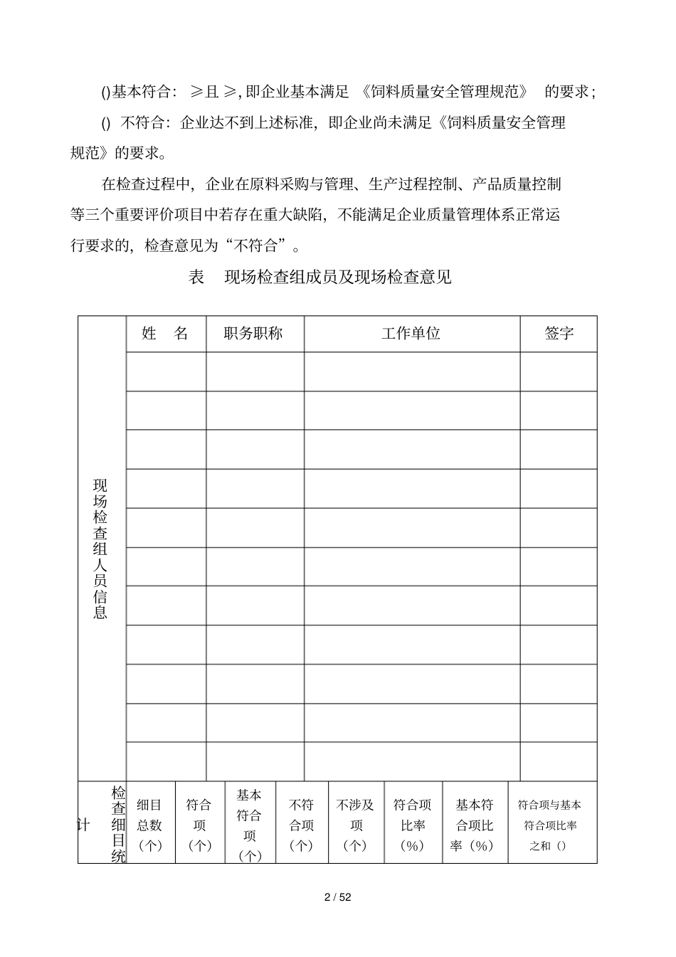 企业饲料质量安全管理规范示范现场检查记录表_第3页