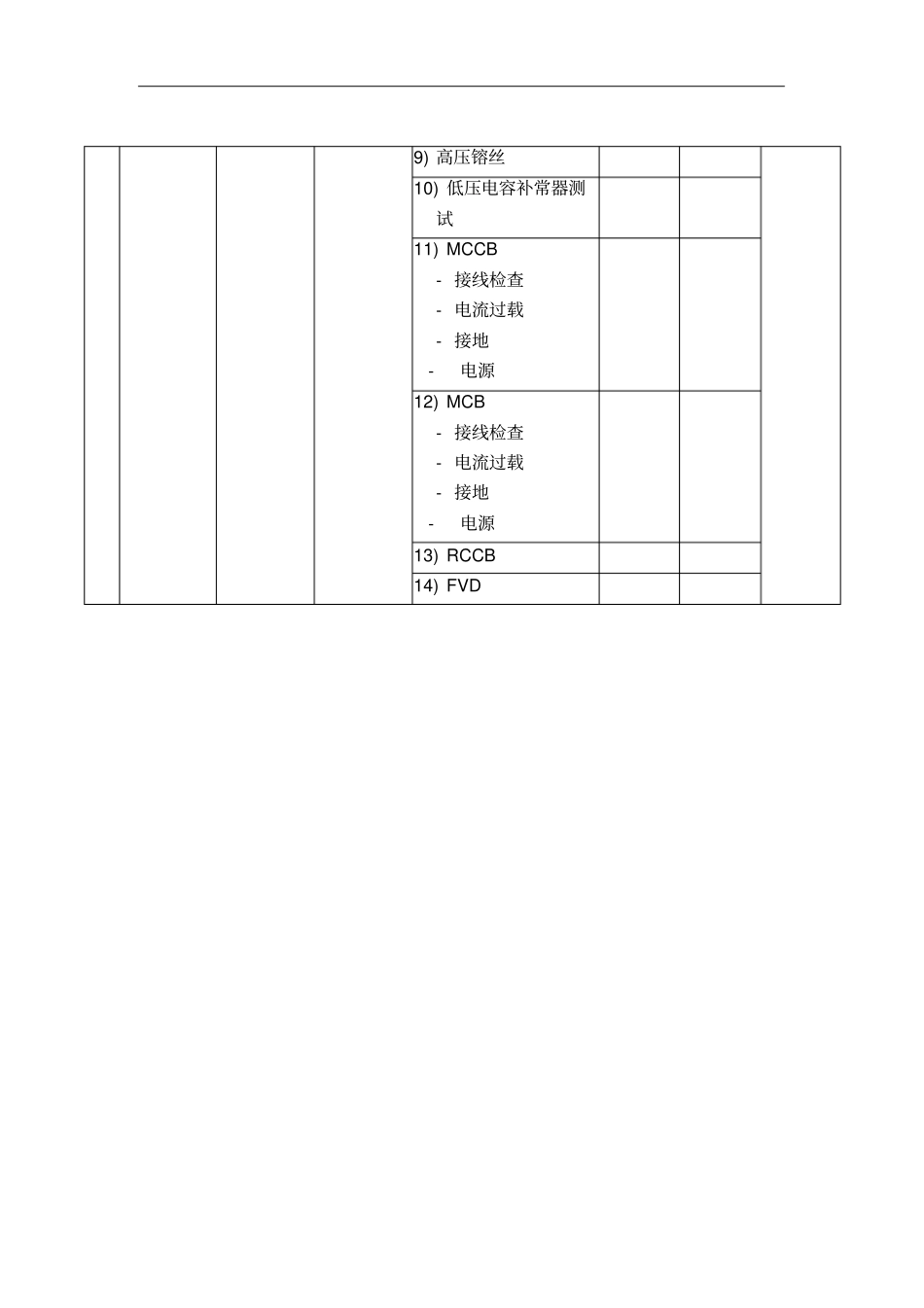 企业高低压配电系统检查表_第2页
